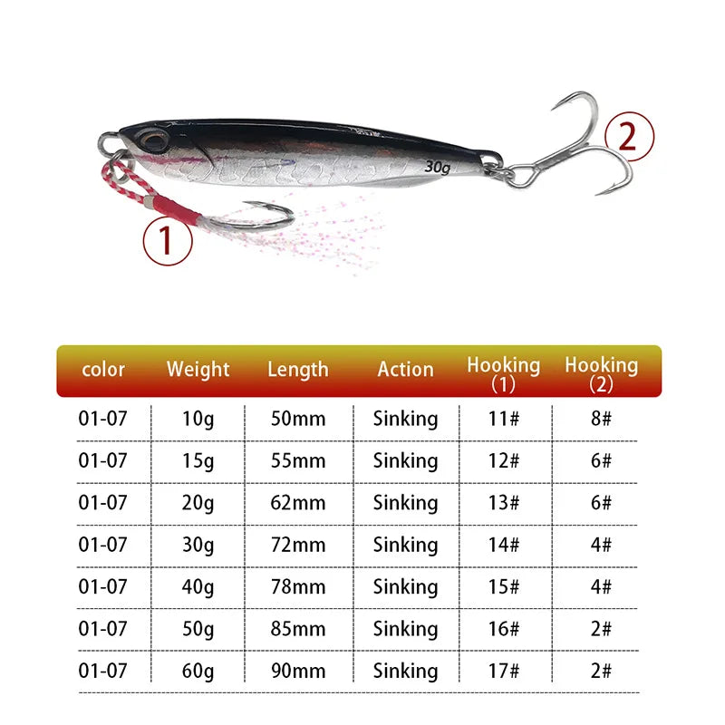 Japen Metal Cast Jig Spoon – Shore Casting Lure for Sea Bass Fishing